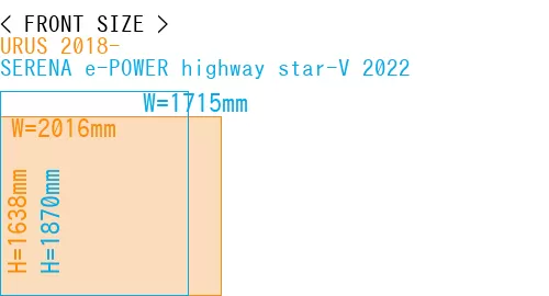 #URUS 2018- + SERENA e-POWER highway star-V 2022